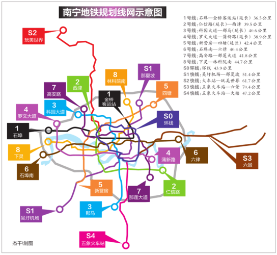 南宁最新地铁规划图