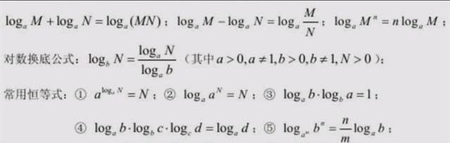 log以e为底的对数表