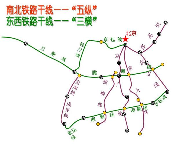 所有分类 工程科技 交通运输 > 中国铁路线专题复习第1页 下一页 相关