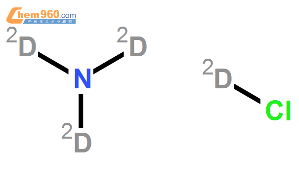氯化铵d412015144