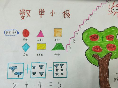 其它 《数字之美》——鲤泮庄小学一年级数学创新作业展 写美篇