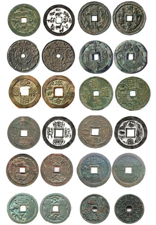 中国古代钱币总汇按类别