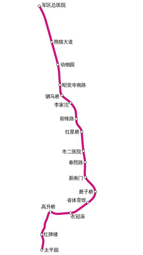 成都地铁三号线_成都地铁三号线线路图