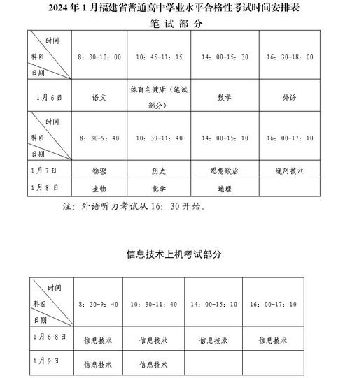 2024年福建省高中学考时间表