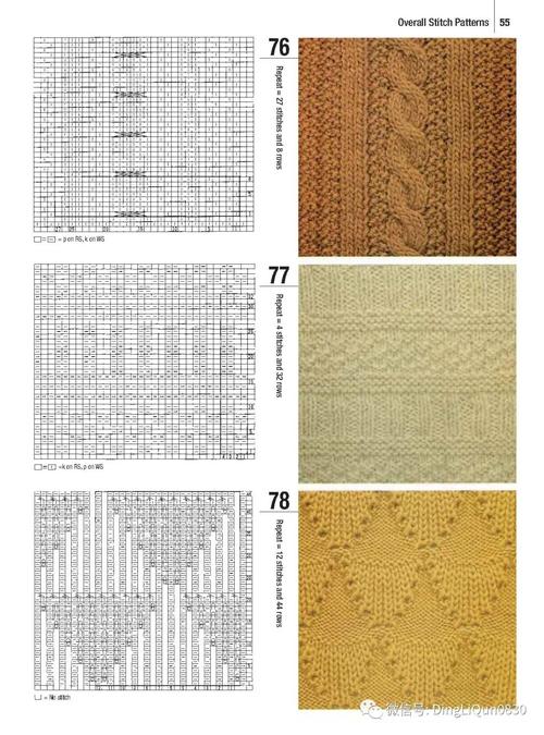 「针织图解」最新的700个棒针编织图案,织毛衣有用(上篇)