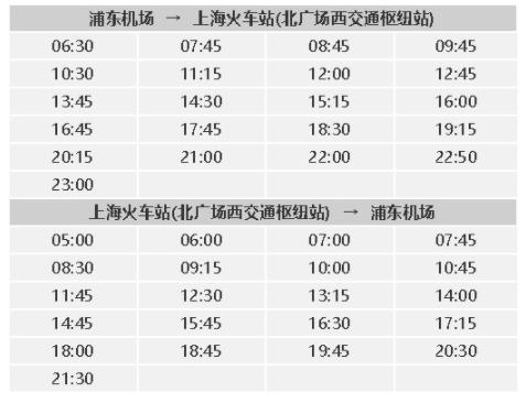 上海浦东机场大巴时刻表及线路2021