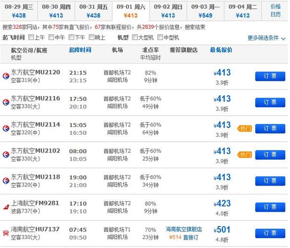 展开全部 你要的9月1日北京到西安咸阳机场的飞机票票价为413元(3.