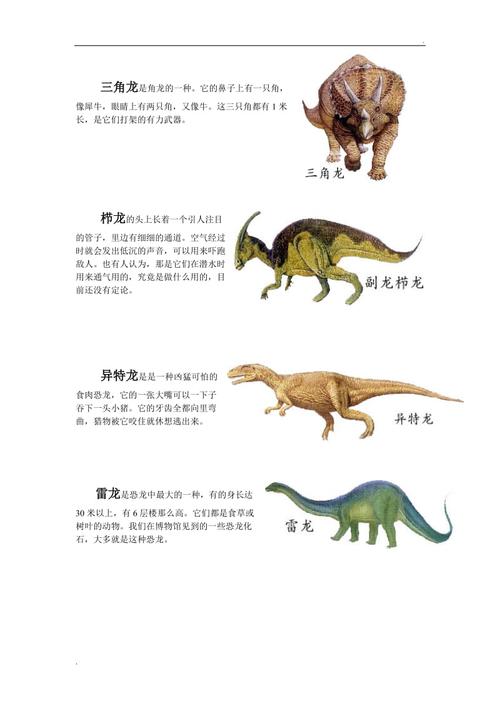 关于恐龙的资料及图片