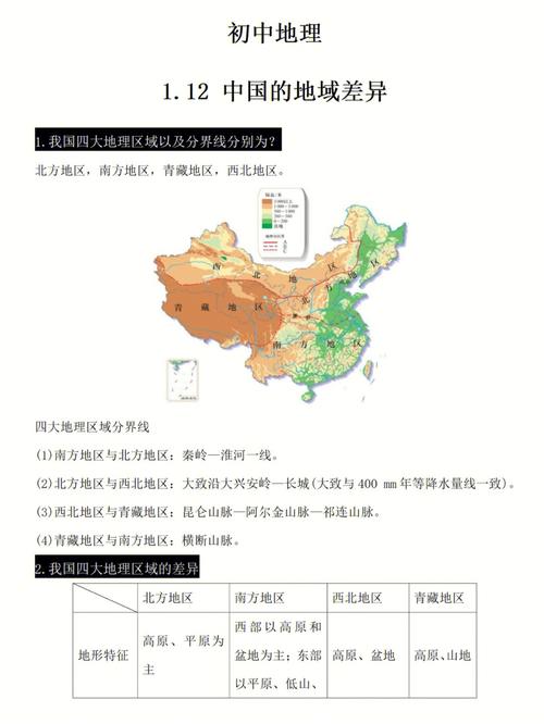 知识点12中国的地域差异知识总结