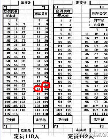 k8588次 列车资料 列车信息     区间: 安庆-蚌埠 车