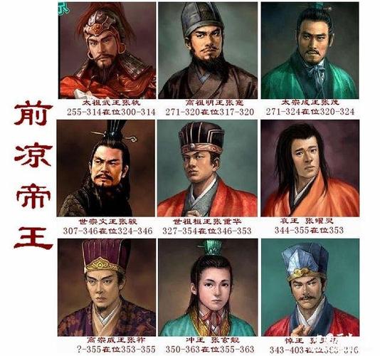 探秘中国历史上唯一张姓王朝