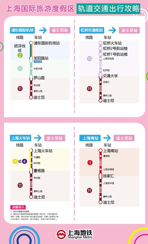 多项措施保障运营 - 运营公告 | 上海地铁