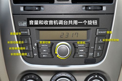 音量和收音机调台共用一个旋钮,按动左上角音量调节键切换. 36/71