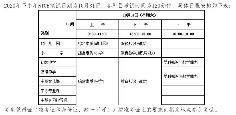 2020年下半年甘肃教师资格证考试9月11日开始报名
