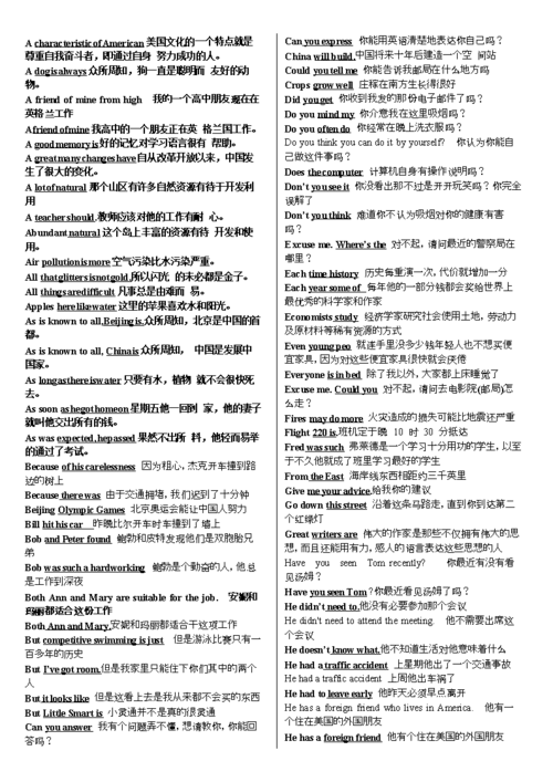 2016年度-英语网考翻译小抄(必考版)全有已排版.doc