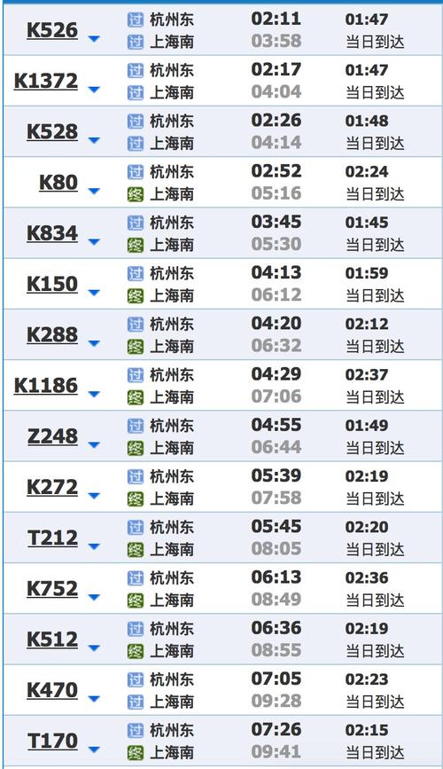 杭州东站至上海南站动车高铁时刻表