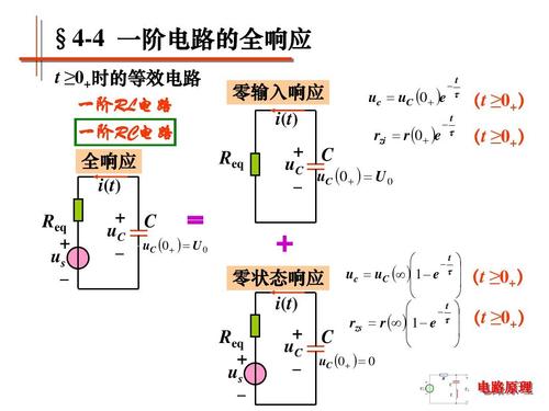 4-4一阶电路的全响应 三要素法