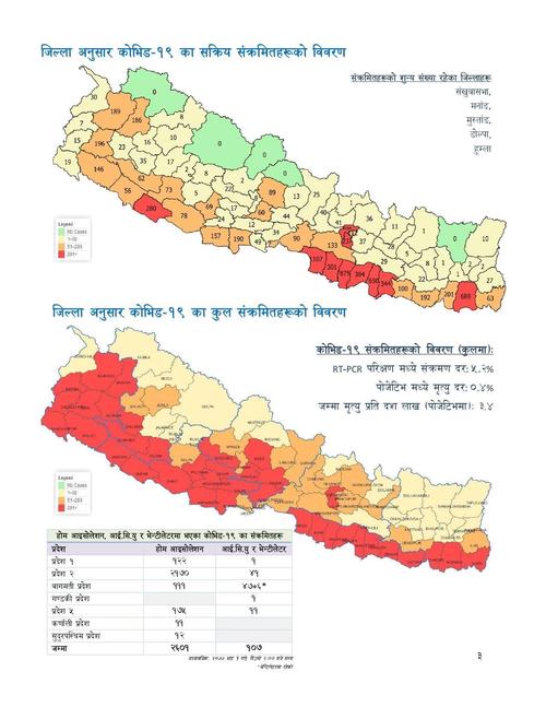 据尼泊尔卫生与人口部的统计,截至当地时间8月17日下午2时,尼泊尔适