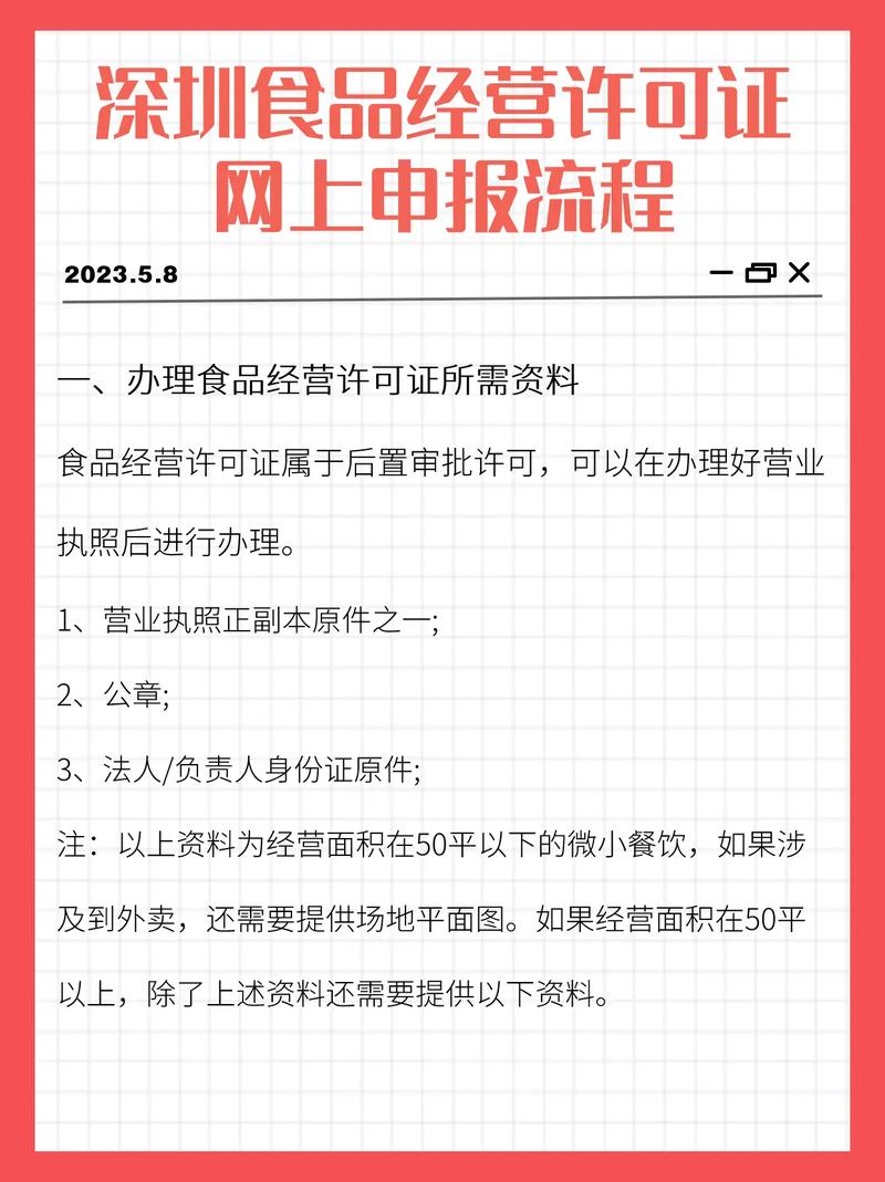 深圳食品经营许可证网上申请流程【指南】吃穿住行这四个方面是生