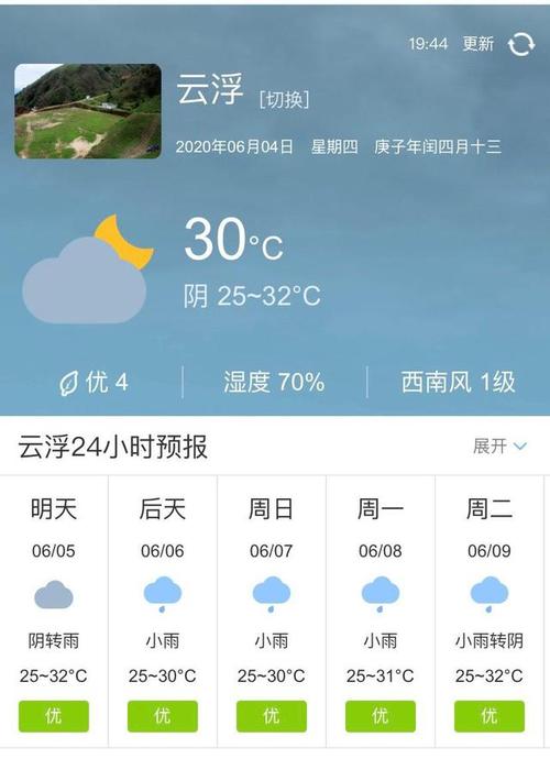 广东云浮6月5日起未来五天天气预报