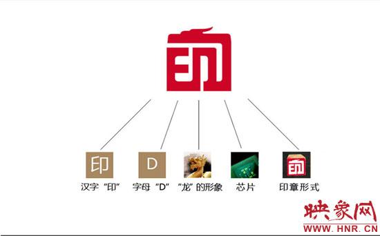 南阳大印集团公司新标志logo设计的含意