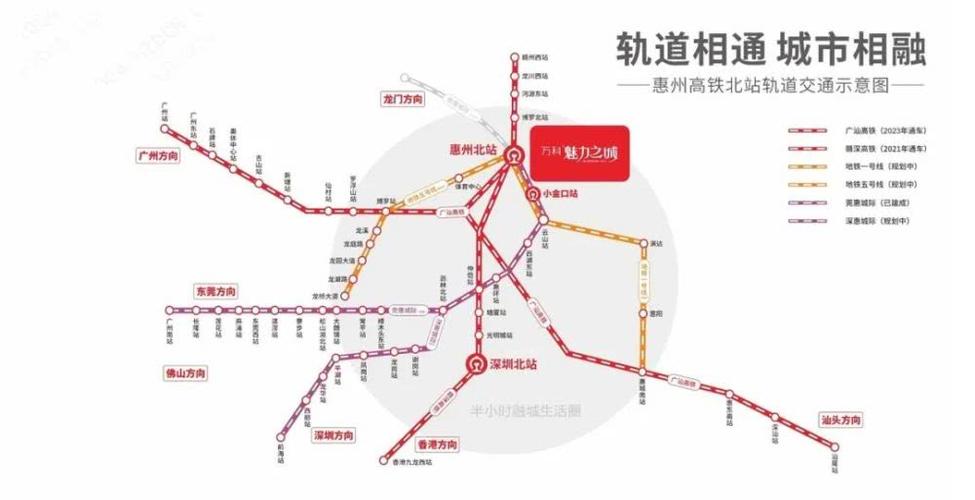 从惠州北站出发到深圳北站只需要18分钟,其中三个站到光明,四站到深圳