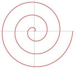 斐波那契螺线,是根据斐波那契数列画出来的螺旋曲线,自然界中存在许多