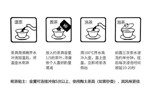 存储方法乌龙茶的保质期一般为24~36个月.