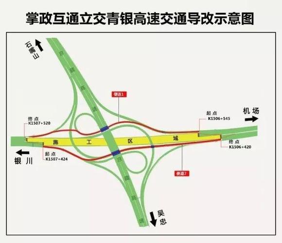 【新提醒】即日起至7月15日青银高速有1.1公里路段双向全封闭!去.