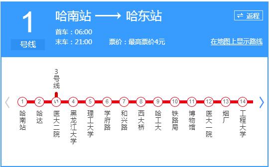 其次在医大二院站换乘地铁1号线到哈东(就是哈尔滨东站),地铁1号线