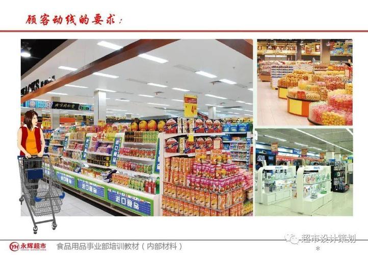永辉超市食品用品陈列与补货培训课程ppt