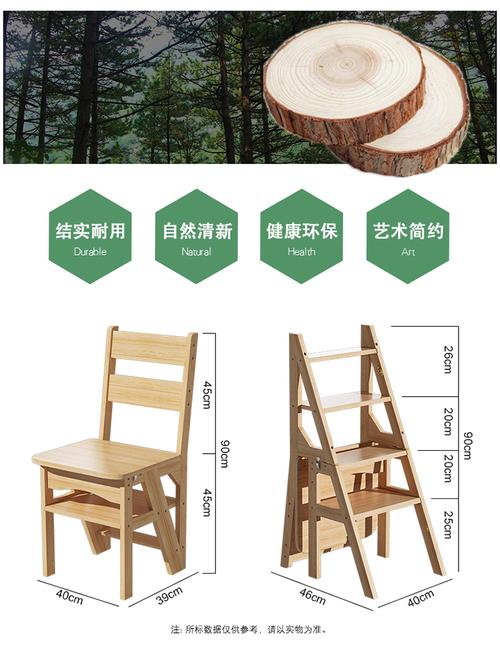 多功能椅子变梯子设计说明