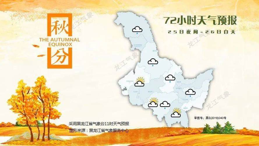 今日秋分,关注黑龙江未来天气变化|多云_新浪财经_新浪网