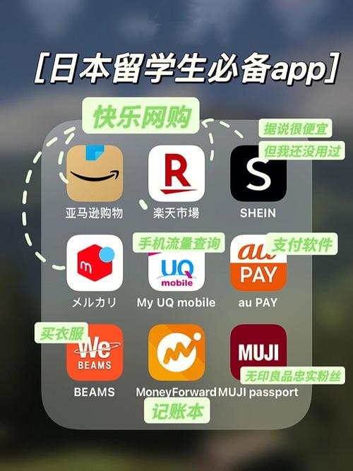 日本留学留学生必备app合集分享
