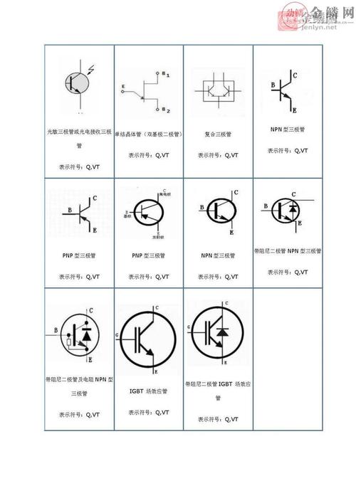 电子元件符号大全及字母表示方法