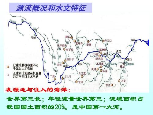 中国在世界最长的河流是哪条