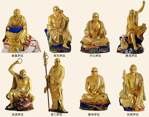 十八罗汉铜佛像,十八罗汉为佛教中的十八位尊者,释迦牟尼弟子,为佛教