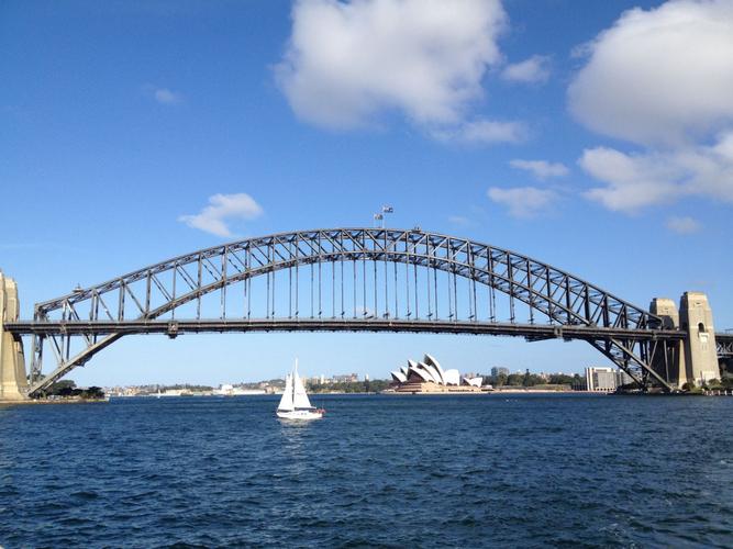 悉尼海港大桥攀爬