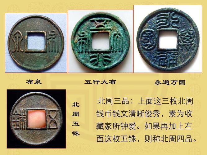 中国古币文化与艺术ppt