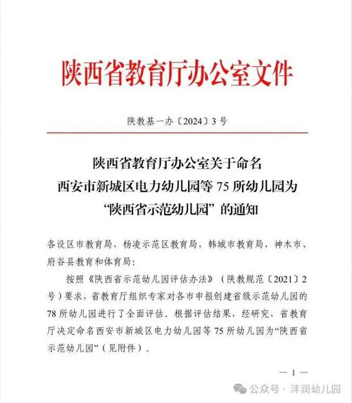 西咸新区沣西沣润幼儿园被认定为陕西省示范幼儿园