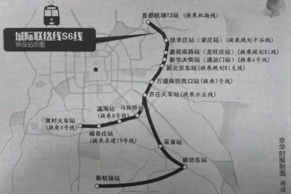 79 北京s六地铁从哪儿到哪儿设多少站