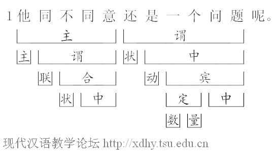 层次分析法现代汉语