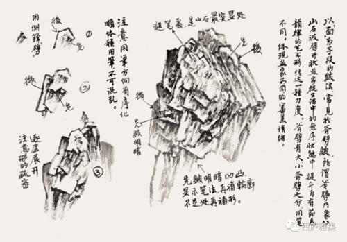 中国山水画课徒画稿·解读(七)_皴法