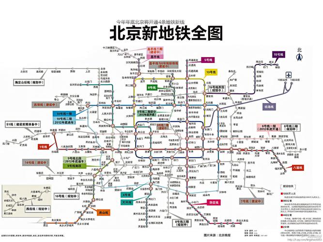 北京地铁2020规划图