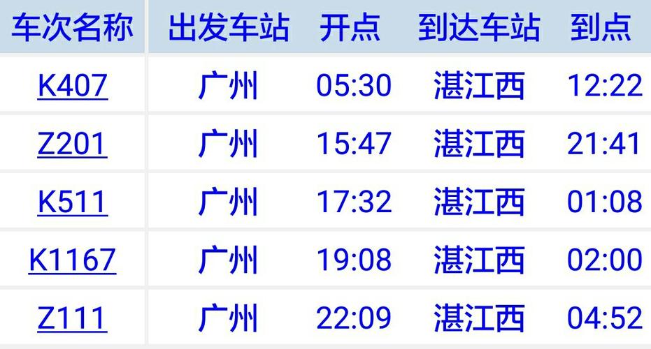 从广州到湛江竟几点有火车