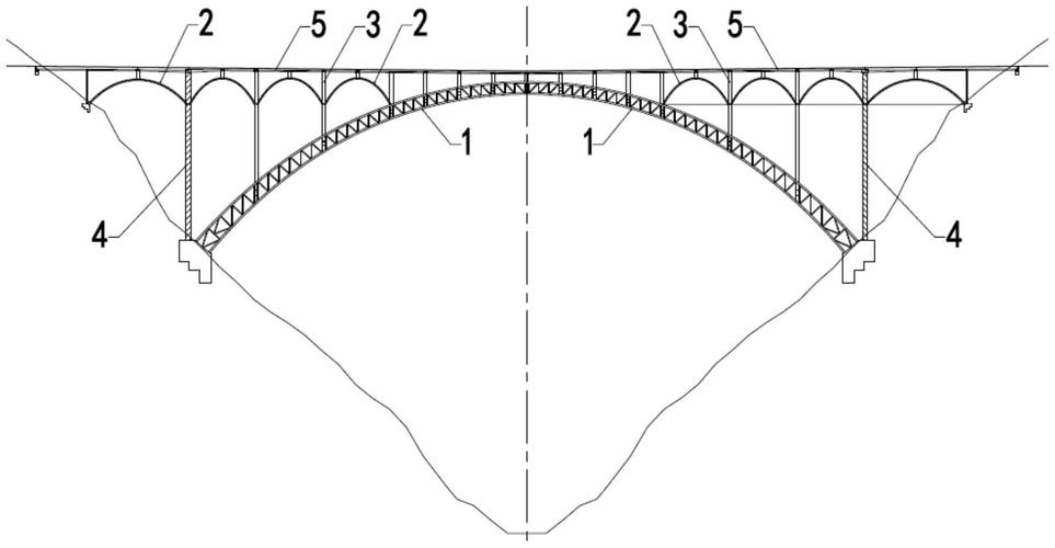 一种大跨径上承式钢管混凝土拱桥