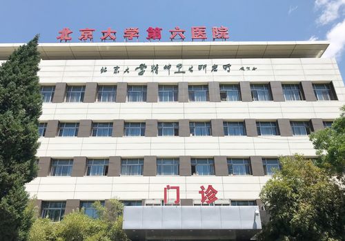 北京第六医院的位置