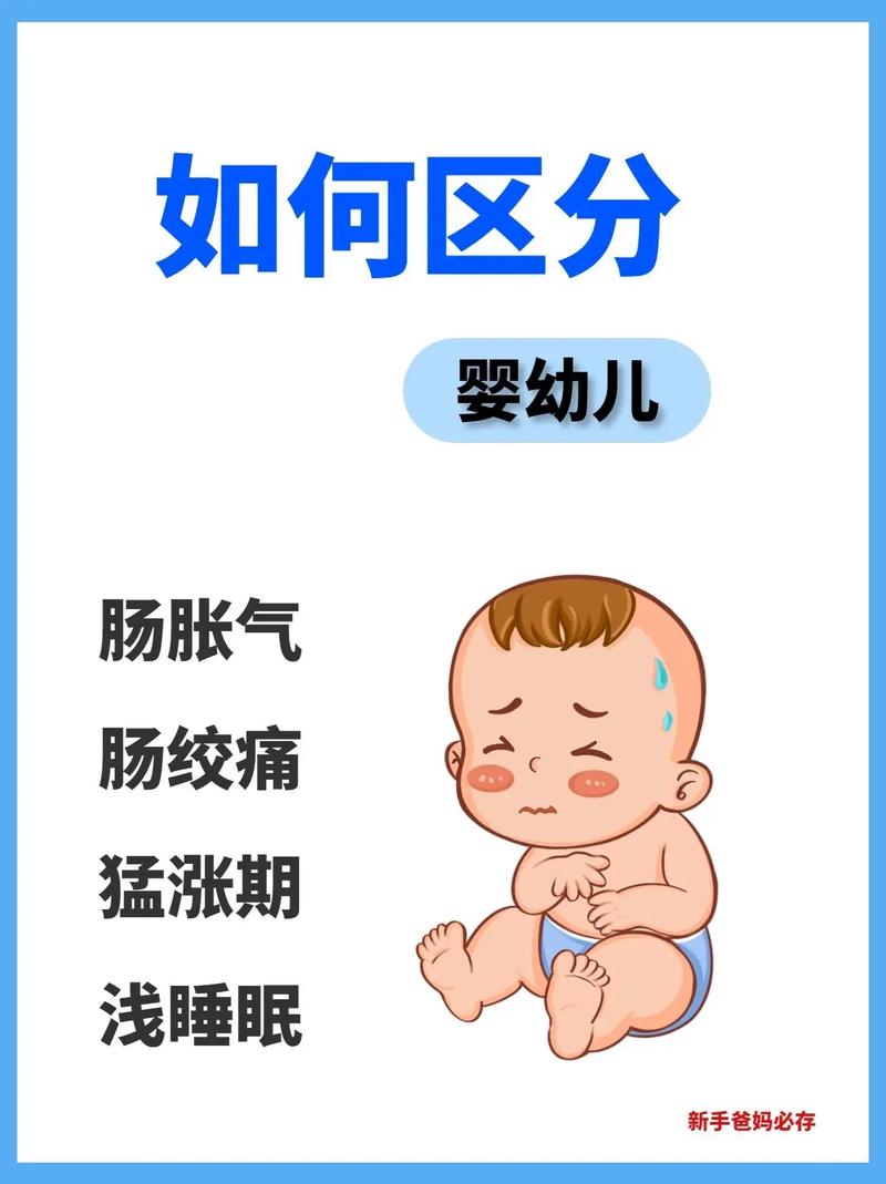 宝宝哭 肚子不舒服到底哪里的原因?区分应对!肠胀气|肠绞痛| - 抖音