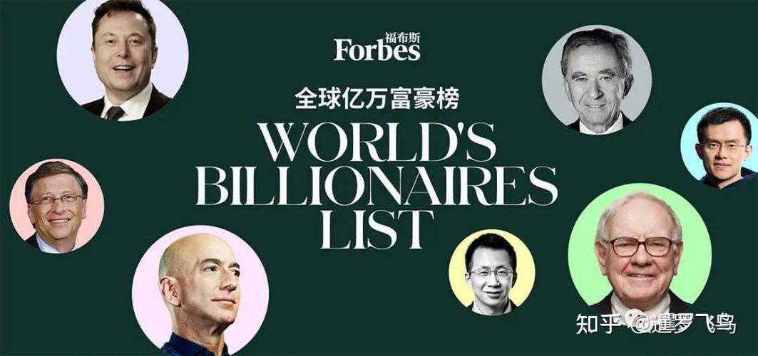 福布斯全球2640位亿万富翁中有28位泰国人562位中国人