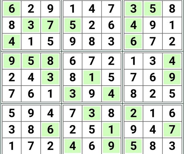 数独游戏,九宫格里填1到9这几个数字,且横竖不能重复,求大神解答!